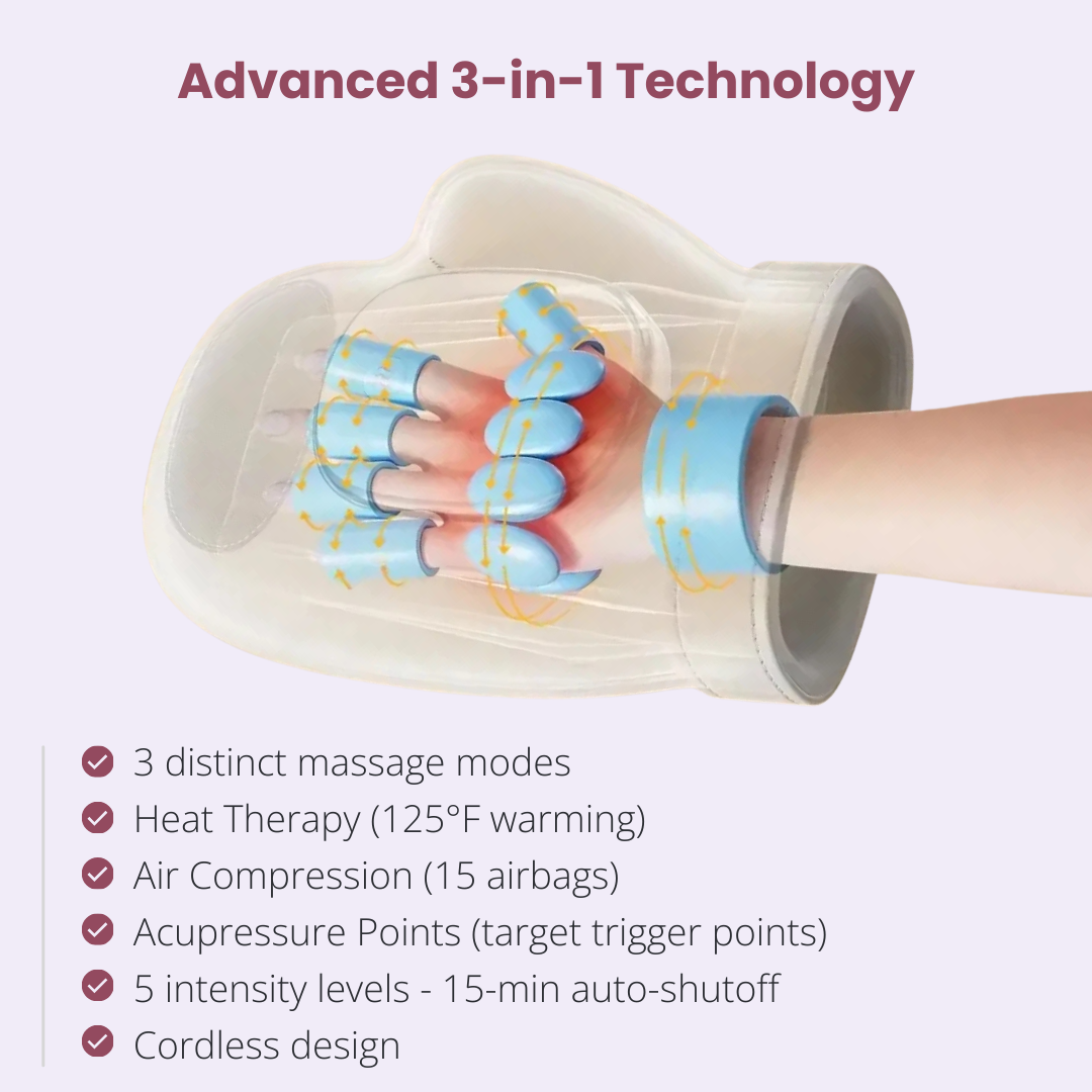 Nuvra 3 in 1 technology: heat, air compression and massage in one cordless device