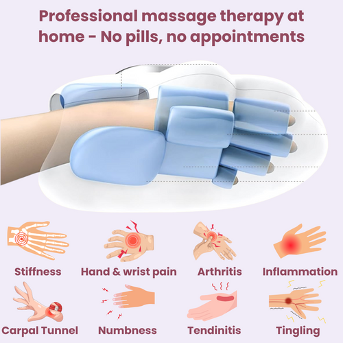 The Original Nuvra 3-in-1 Hand Massager Malvay The Original Nuvra 3-in-1 Hand Massager Malvay